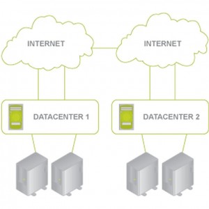 Sport og friluftsliv